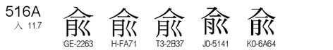 U+516A